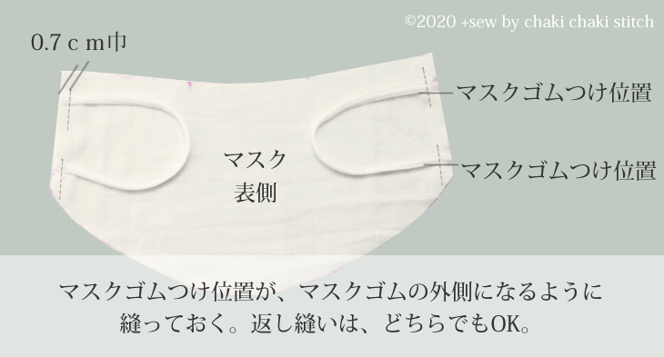 マスクの作り方-マスクゴムを縫い付ける